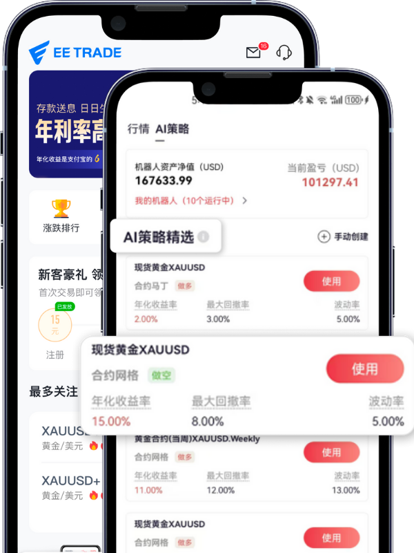 eetrade现货黄金APP实时金价行情界面预览